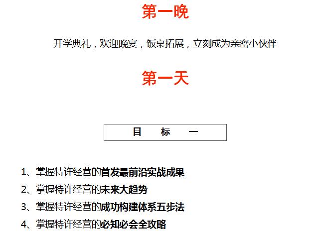 中國頂級獨家第十季:中國特許經營特訓營