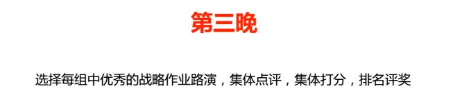 中國頂級獨家第十季:中國特許經營特訓營